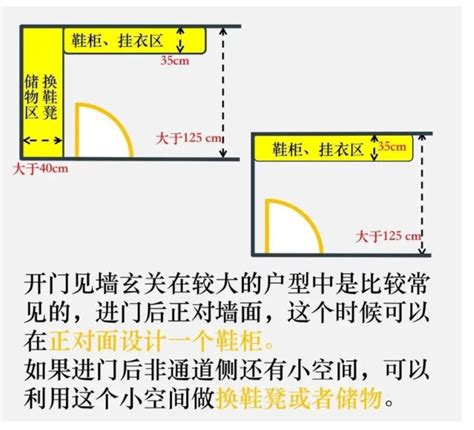 18樓好嗎 玄關門 尺寸